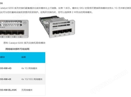 Cisco思科C9200-NM-4G Catalyst 9200 4 x 1GE 千兆光口网络模块