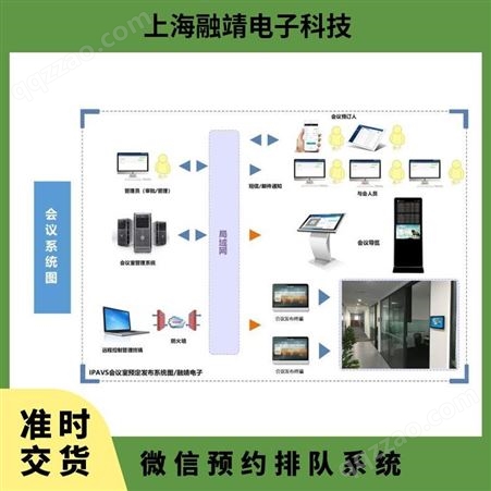 微信预约排队系统 完善周到 中文 提供数据分析报表 良好