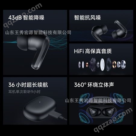 适用小米Redmi Pro真无线蓝牙耳机HiFi高保真360度立体声