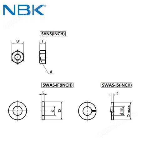 NBK SHNS(INCH)六角螺母垫圈英制材质不锈钢非标机械零配件