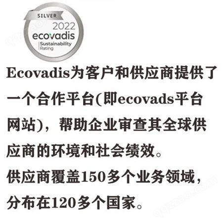 Ecovadis认证 审核文件清单 评分标准有效期 验厂通过优势